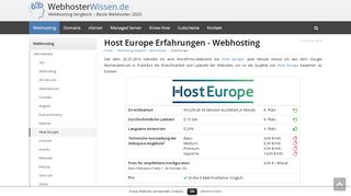 
                            9. Host Europe Erfahrungen & Test der Erreichbarkeit Feb. 2019