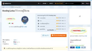 
                            3. Hosting Lotus รีวิวจากผู้ใช้งานและผู้เชี่ยวชาญ - 2019 - HostAdvice