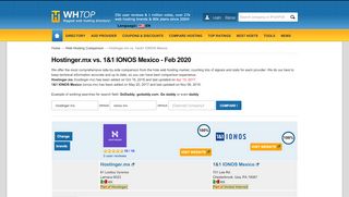 
                            8. Hostinger.mx vs. 1and1 IONOS Mexico 2019 - Compare ...