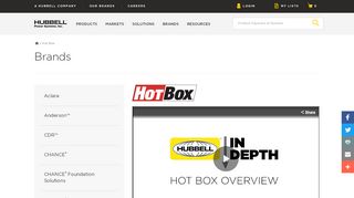 
                            9. Hot Box | Hubbell Power Systems