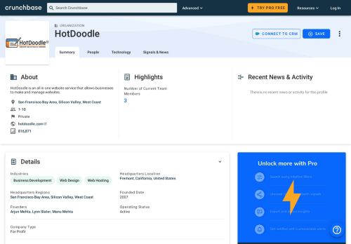 
                            6. HotDoodle | Crunchbase