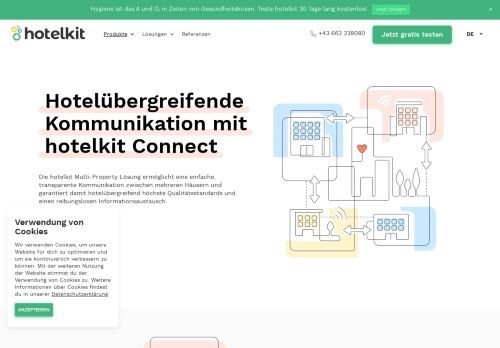 
                            3. Hotel Operations & Communication Software | hotelkit | hotelkit connect