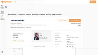 
                            8. Hotel Planner Competitors, Revenue and Employees - Owler ...