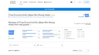 
                            9. Hotel Reviews of Baan Rim Khong Hotel Nakhonpanom ... - Agoda