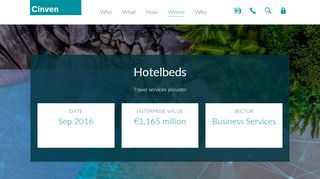 
                            9. Hotelbeds Group | Investments | Where | Cinven - Focused European ...