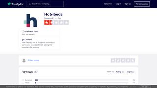 
                            13. Hotelbeds Reviews | Read Customer Service Reviews of hotelbeds.com