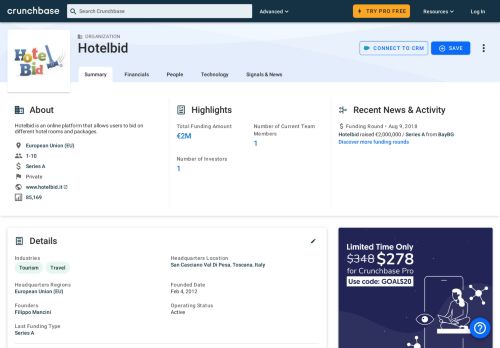 
                            7. Hotelbid | Crunchbase