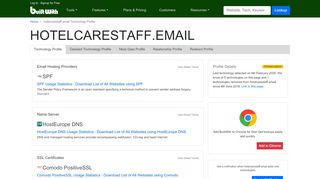 
                            6. hotelcarestaff.email Technology Profile - BuiltWith