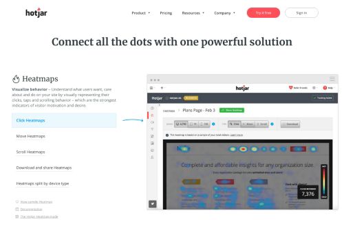 
                            3. Hotjar Features - Connect All The Dots With One Powerful Solution.