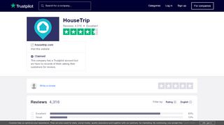 
                            7. HouseTrip Reviews | Read Customer Service Reviews of housetrip.com