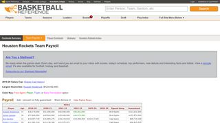 
                            11. Houston Rockets Team Payroll | Basketball-Reference.com