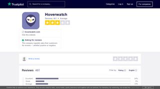
                            4. Hoverwatch Reviews | Read Customer Service Reviews of ... - Trustpilot