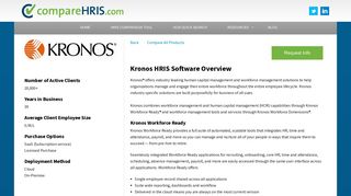 
                            11. How does Kronos Workforce Central HR software and payroll ...