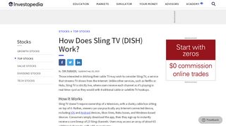 
                            12. How Does Sling TV (DISH) Work? - Investopedia