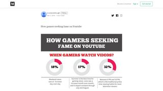 
                            9. How gamers seeking fame on Youtube – morelandstrough – Medium
