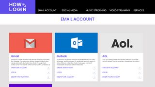 
                            4. How Login Me - Email account