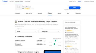 
                            10. How much does Chess Telecom pay in Alderley Edge, England ...