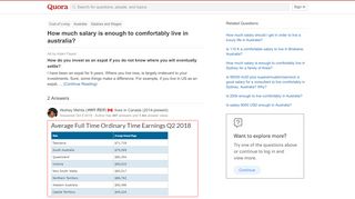 
                            11. How much salary is enough to comfortably live in australia? - Quora