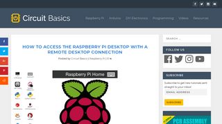 
                            11. How to Access the Raspberry Pi Desktop with a Remote Desktop ...