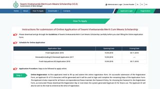 
                            13. How to apply - SVMCM(V2.0)