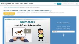 
                            6. How to Become an Animator | Education and Career Roadmap