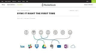 
                            3. How to Configure Your Rocketbook App