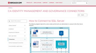 
                            12. How to Connect to SQL Server - CA Identity Management ...