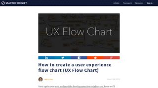 
                            9. How to create a user experience flow chart (UX Flow Chart)
