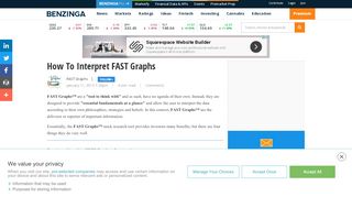 
                            12. How To Interpret FAST Graphs | Benzinga