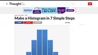 
                            9. How to Make a Histogram in 7 Simple Steps - ThoughtCo