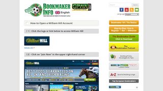 
                            5. How to Open a William Hill Account