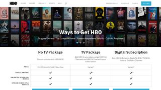 
                            5. How to Order HBO: Subscription & Pricing Options - HBO.com