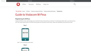 
                            7. How to register for M-Pesa | Vodacom Lesotho
