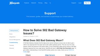 
                            5. How to Solve 502 Bad Gateway Issues? - KeyCDN Support