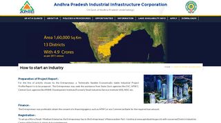 
                            5. How to Start an Industry in AP - apiic