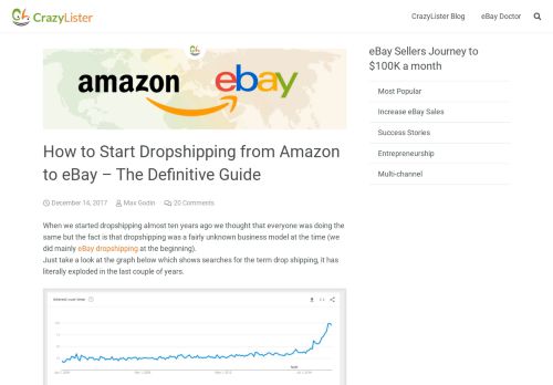 
                            13. How to Start Dropshipping from Amazon to eBay - The Definitive Guide