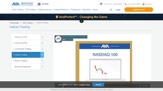 
                            10. How to Trade Indices Online ▷▷ 2019 Experts Tips | AvaTrade AU