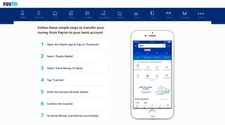 
                            3. How to transfer money from Paytm to bank account