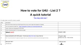 
                            7. How to vote for List 2