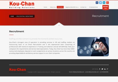 
                            3. HR & Staffing / Recruitment – Kou-Chan Knowledge Convergence Pvt ...