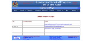 
                            6. HRMS-aided Circulars - Department of Technical Education