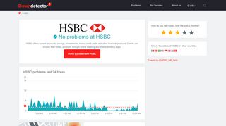 
                            6. HSBC down? Current problems and issues | Downdetector