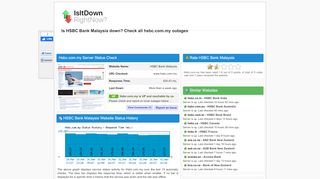 
                            12. Hsbc.com.my - Is HSBC Bank Malaysia Down Right Now?