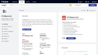 
                            9. HT Alliance Ltd - Company Profile - Endole