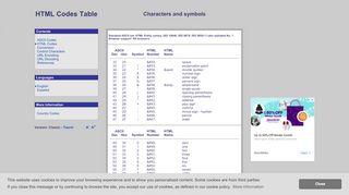 
                            9. HTML Codes - Table of ascii characters and symbols