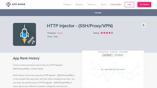 
                            13. HTTP Injector - (SSH/Proxy/VPN) App Ranking and Store Data | App ...