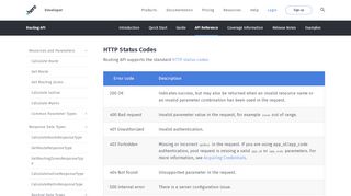 
                            8. HTTP Status Codes - Routing API - HERE Developer