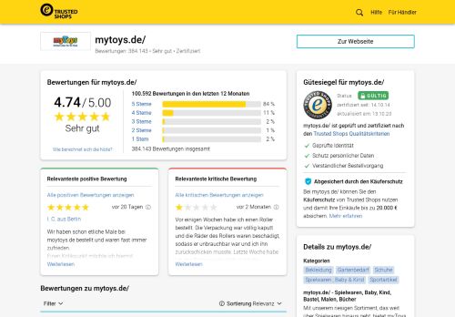 
                            13. https://www.mytoys.de/ Bewertungen & Erfahrungen | Trusted Shops