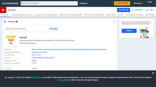 
                            6. hubsell | Crunchbase
