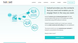 
                            1. hubsell sales automation - the most qualitative and scalable way to get ...